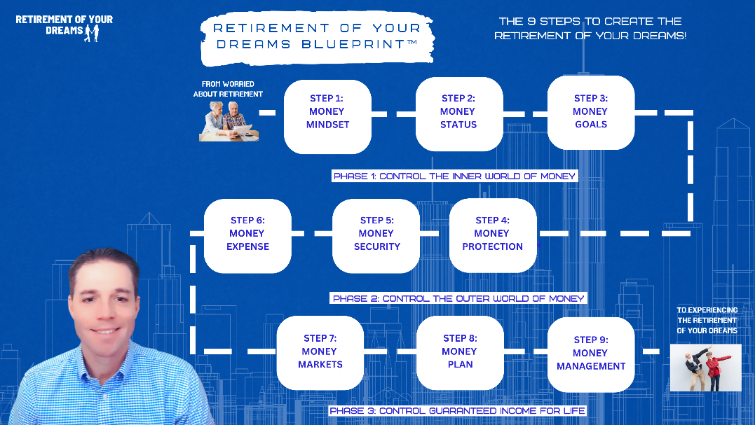 The 9-Step Blueprint